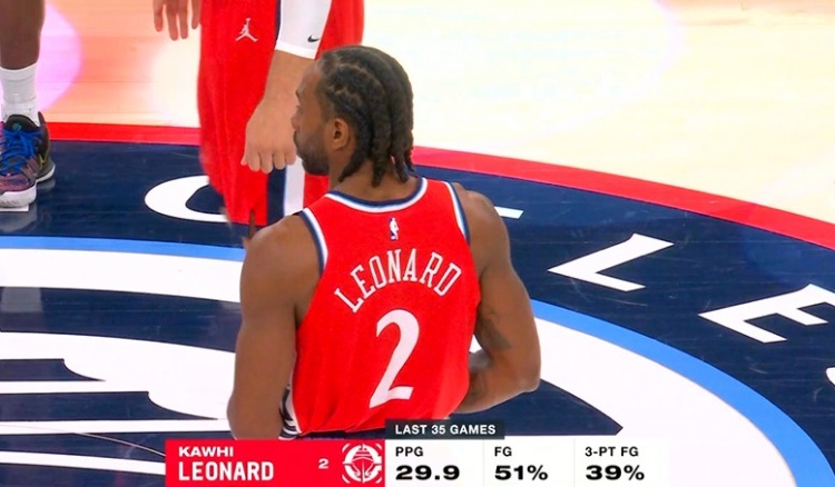 vip 注册地址-战神！伦纳德近35场比赛场均29.9分 投篮命中率51%&amp;三分命中率39%